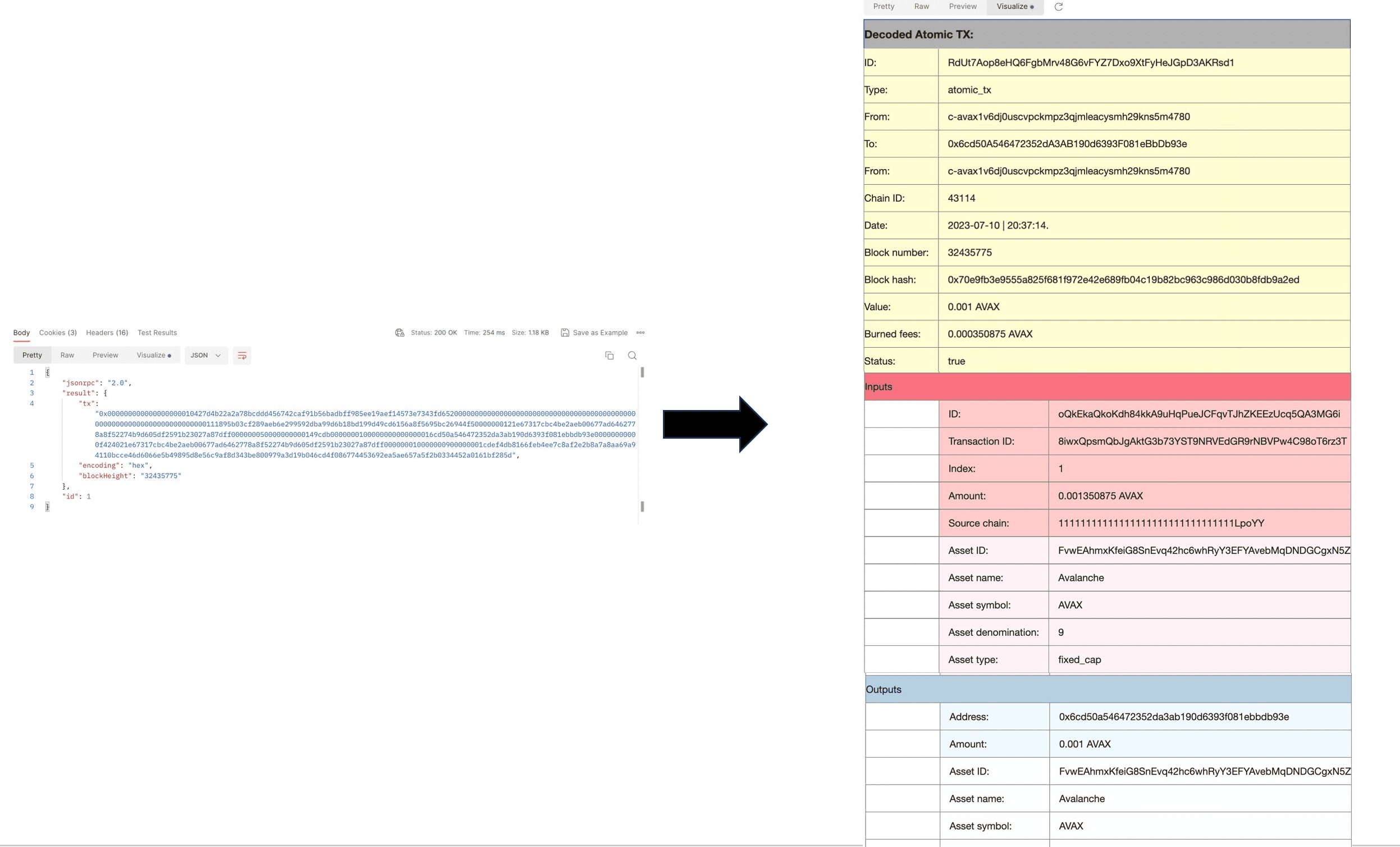 Data Visualization Feature